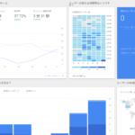 グーグルアナリティクスホーム画面